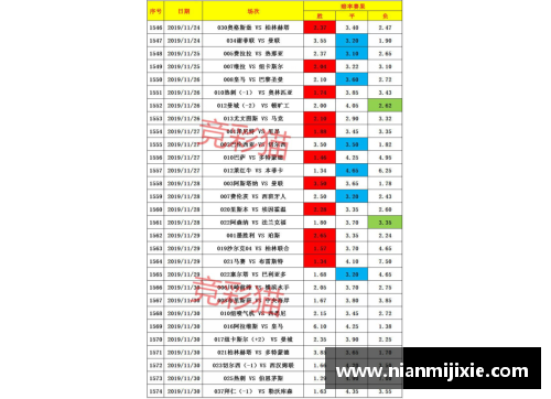 S36沙龙会官网德甲积分榜大揭秘！拜仁紧握主动权，柏林联进欧冠希望大，沙尔克前景堪忧 - 副本